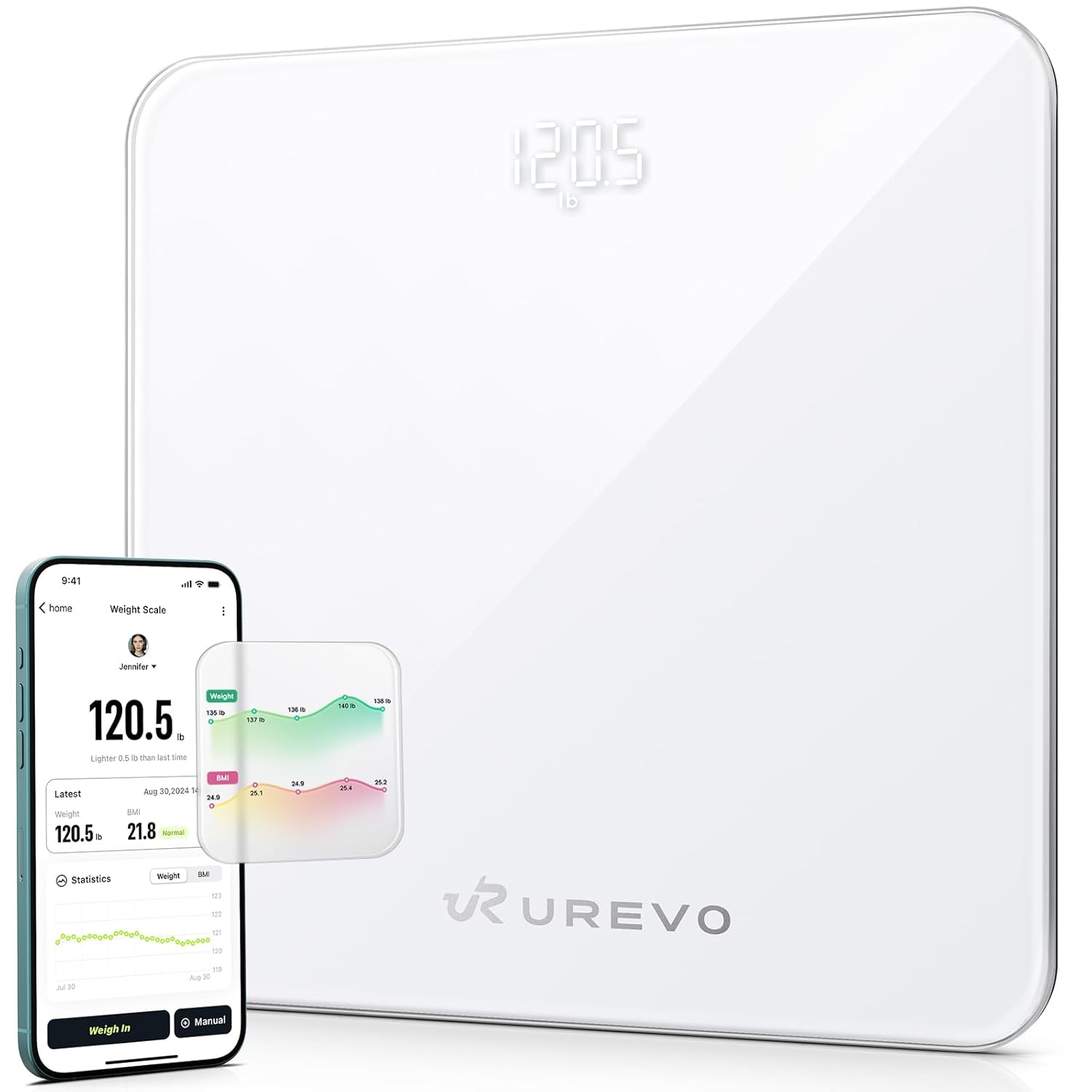 UREVO Smart Scale for Body Weight Tracking