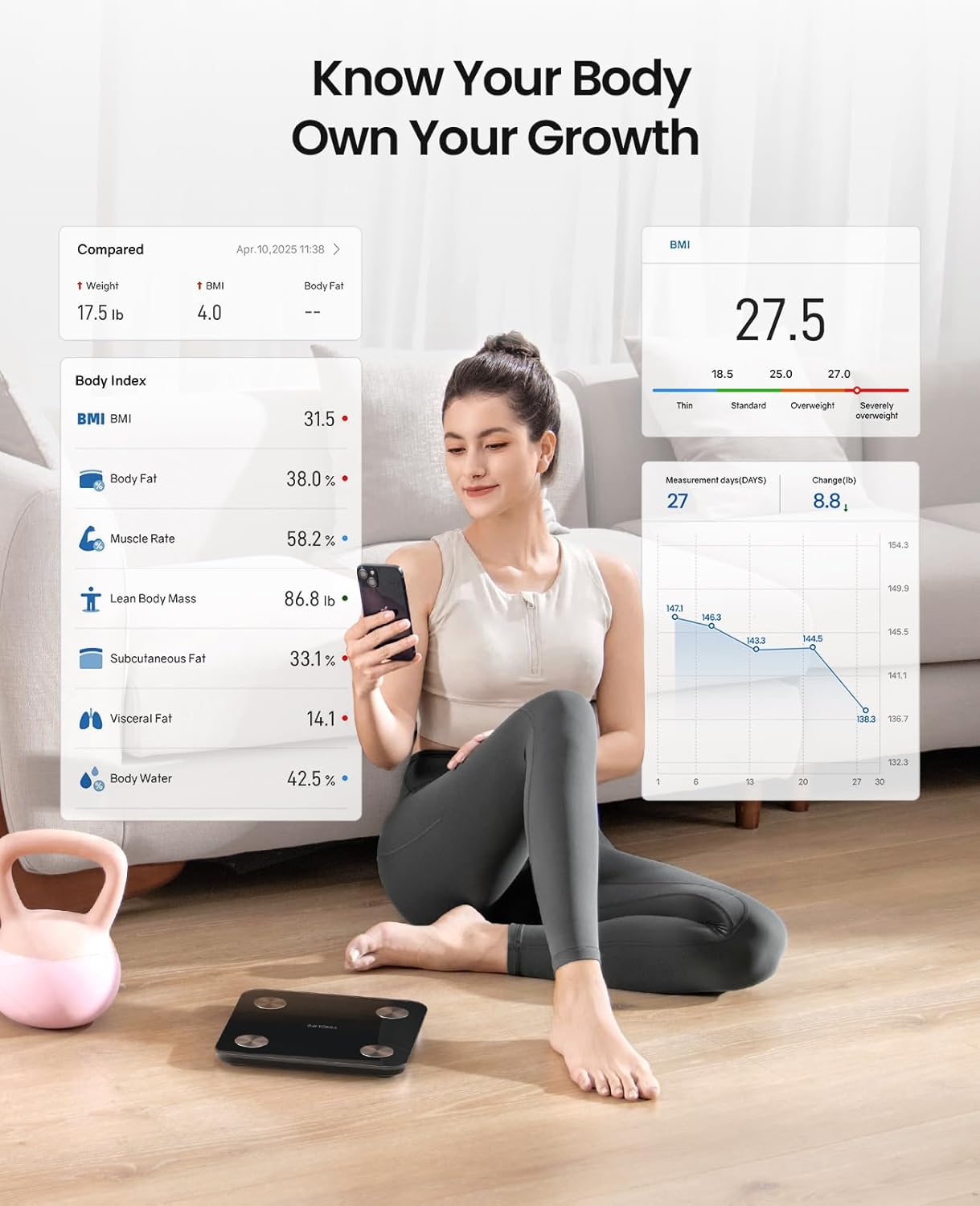 YINOLIFE Digital Body Weight Scale with BMI and Body Fat Analysis 400lb Black