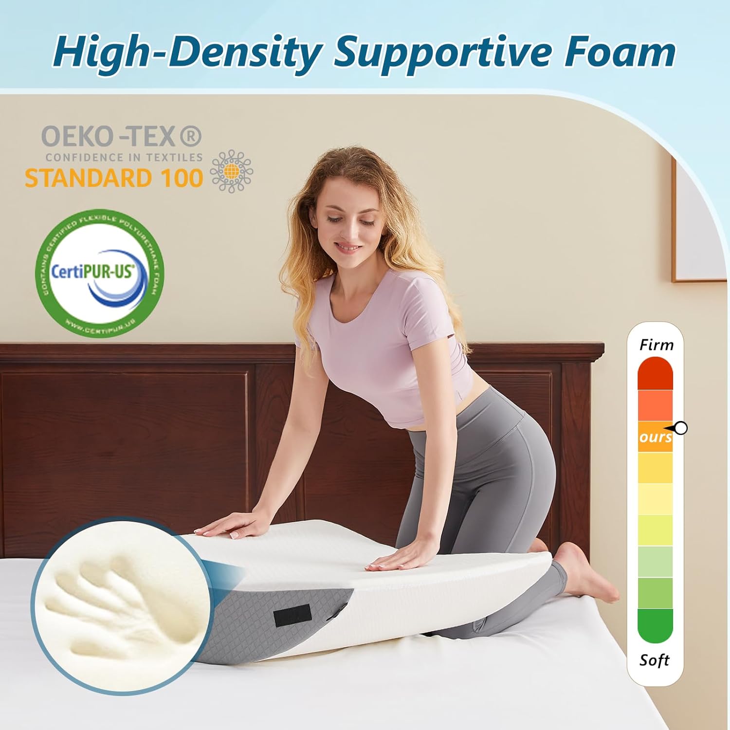 Longering 6PCS Orthopedic Wedge Pillow Set for Post Surgery Back Pain Relief