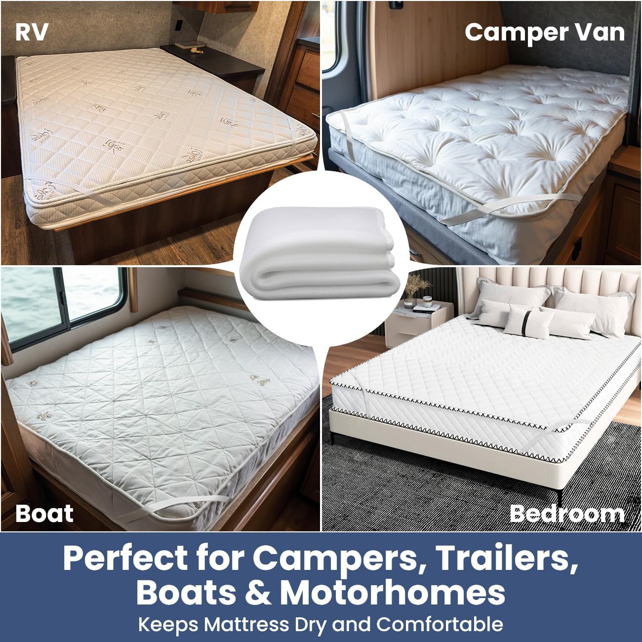 Safoner RV Mattress Underlay - Breathable Ventilation Pad for Campers and Motorhomes