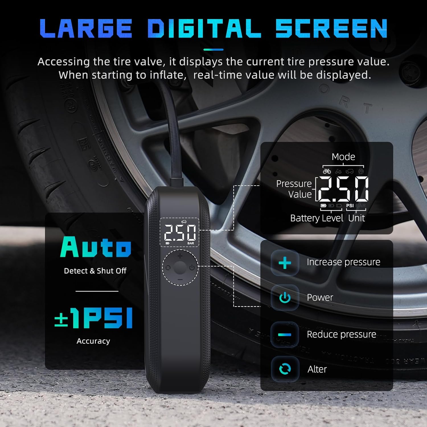 CYCPLUS Portable Air Compressor with 150 PSI and LED Display