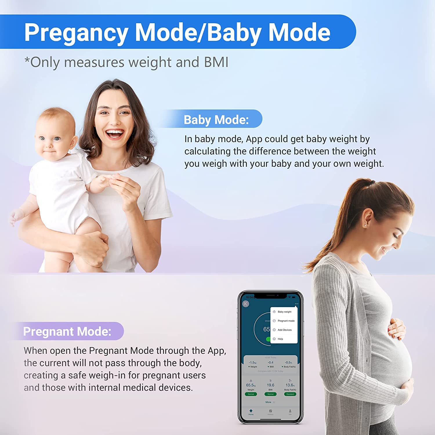 Living Enrichment Bluetooth Body Fat Scale 400 lbs