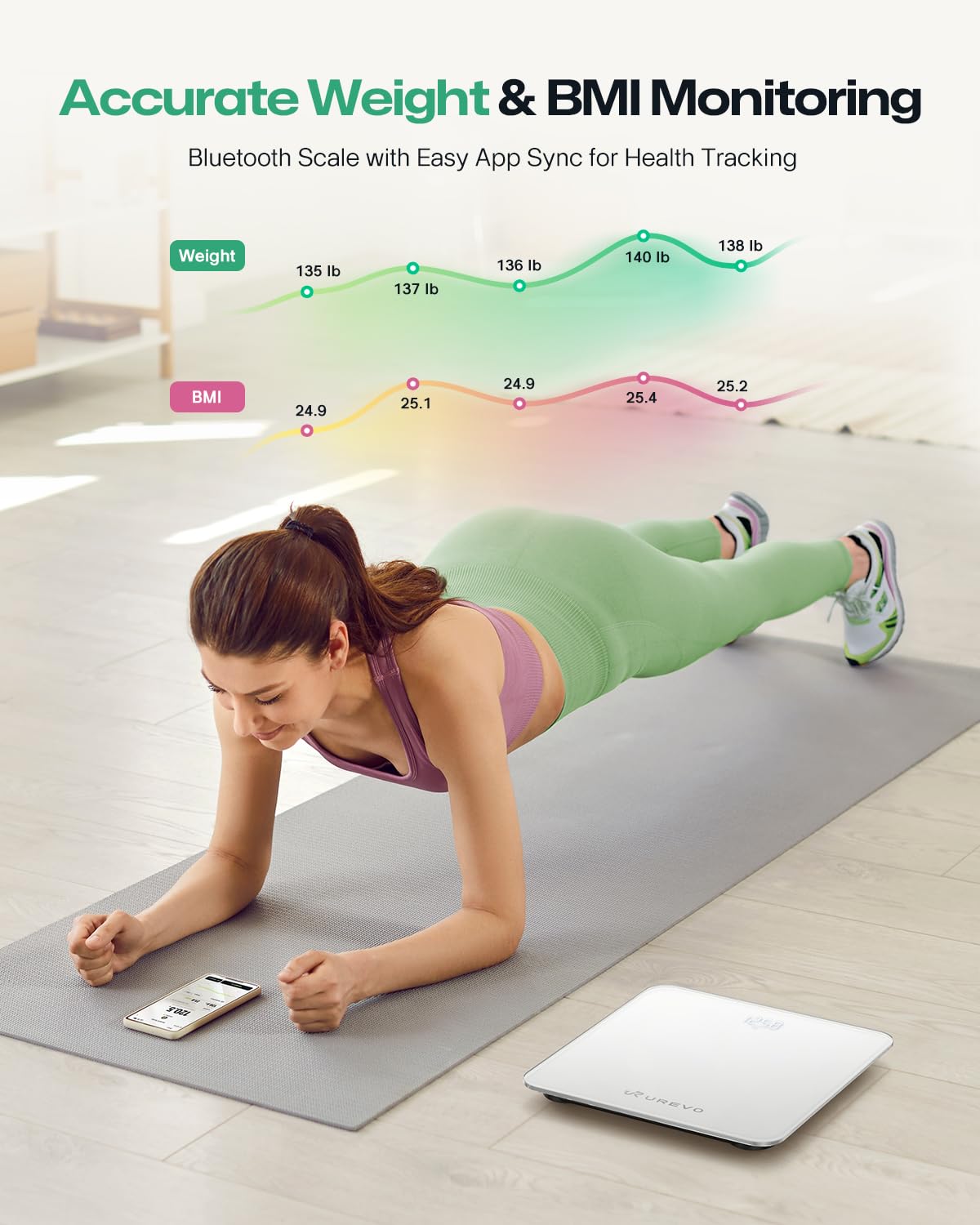 UREVO Smart Scale for Body Weight Tracking