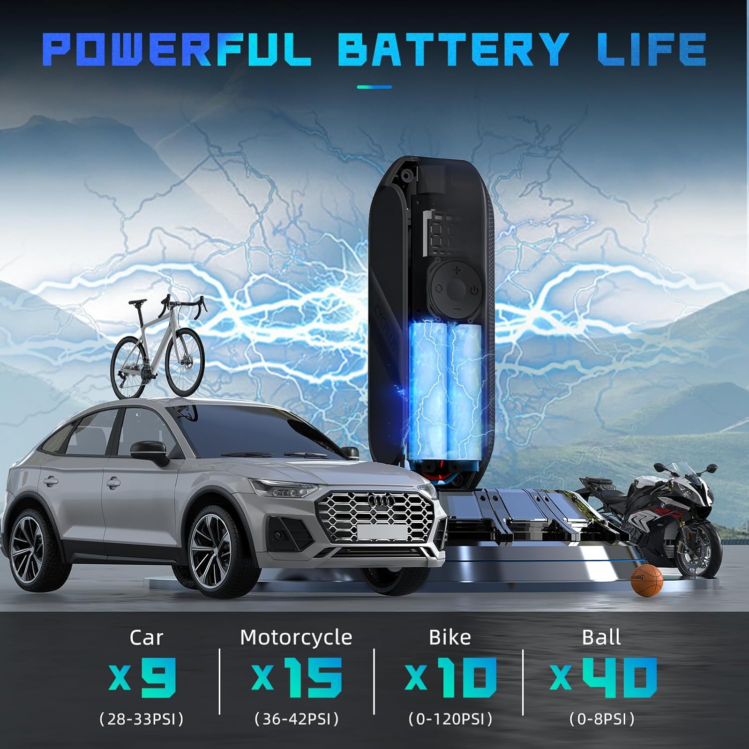 CYCPLUS Portable Air Compressor with 150 PSI and LED Display