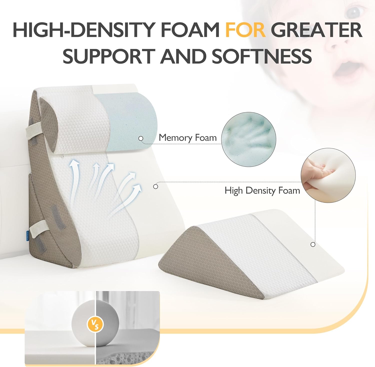 BDEUS 4-PCS Orthopedic Bed Wedge Pillow Set for Post-Surgery Recovery