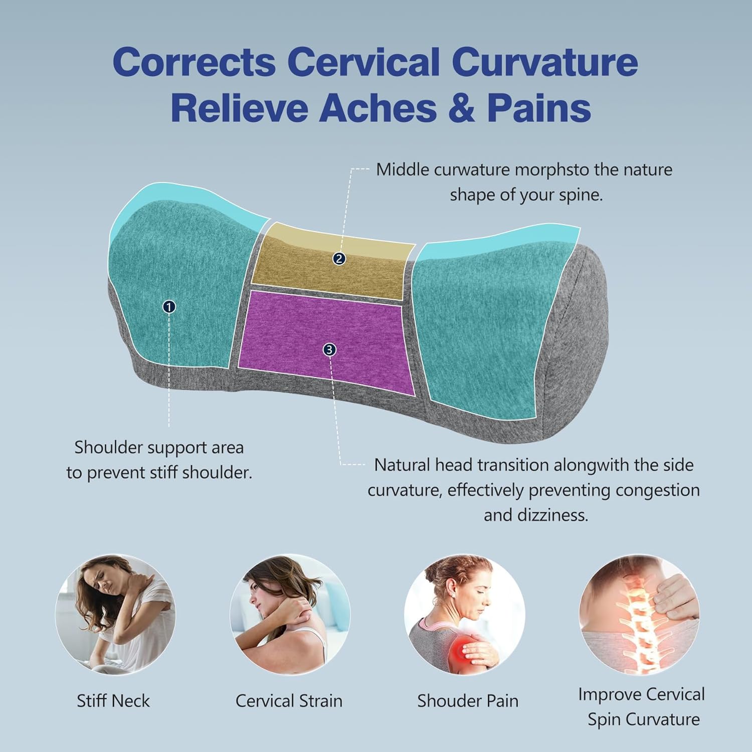 ComfortLife 2 in 1 Neck Stretcher Pillow for Pain Relief