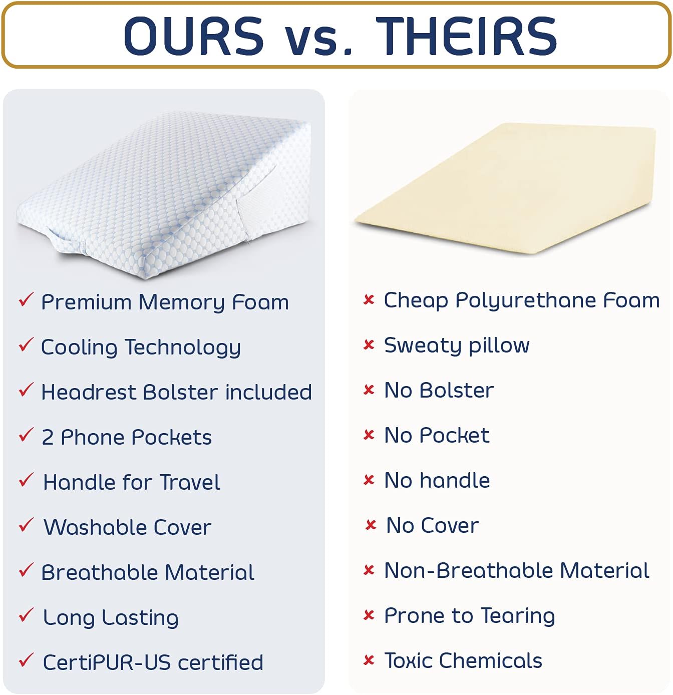 Nestl 12 Inch Cooling Gel Wedge Pillow