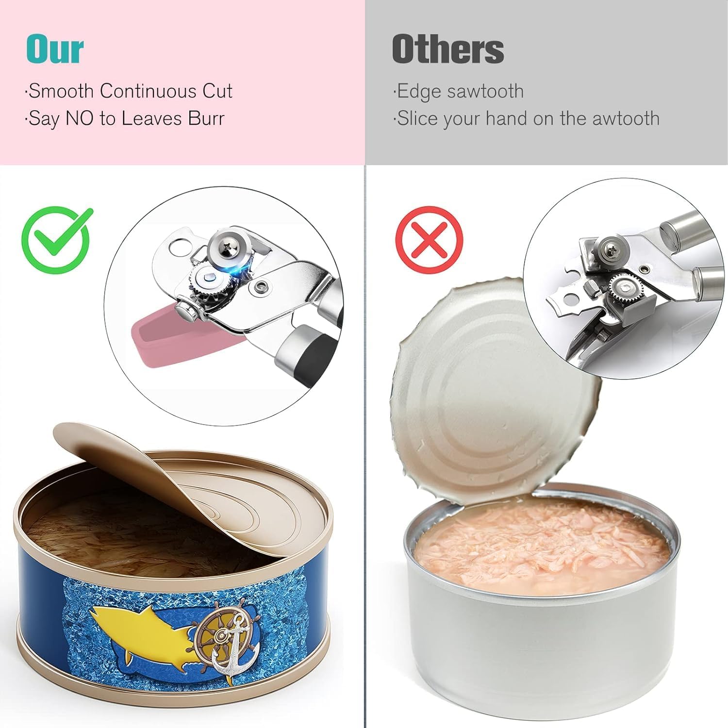 OUTWAY 3-In-1 Can Opener with Bottle Opener and Lever