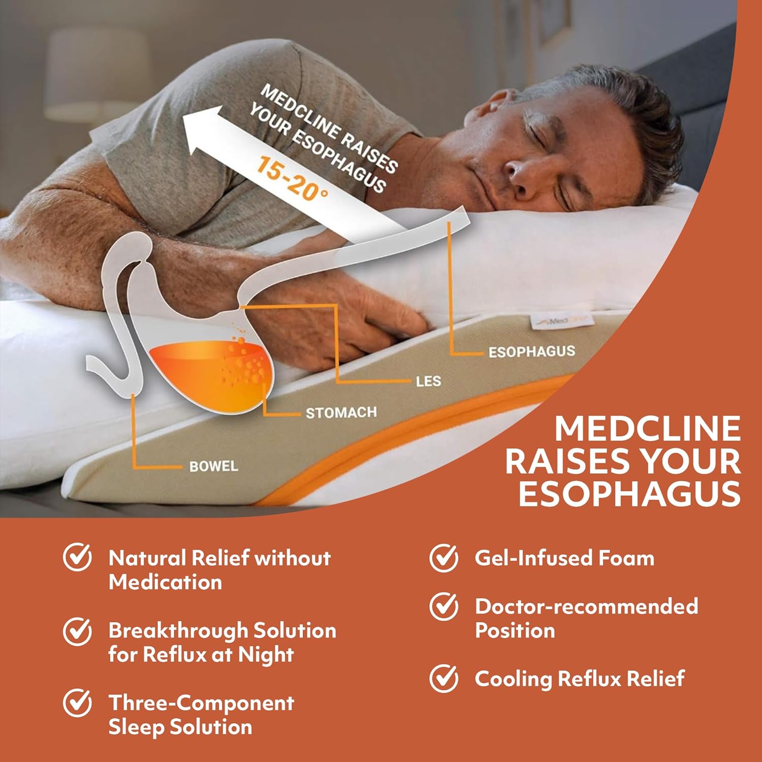 MedCline Reflux Relief System - Small