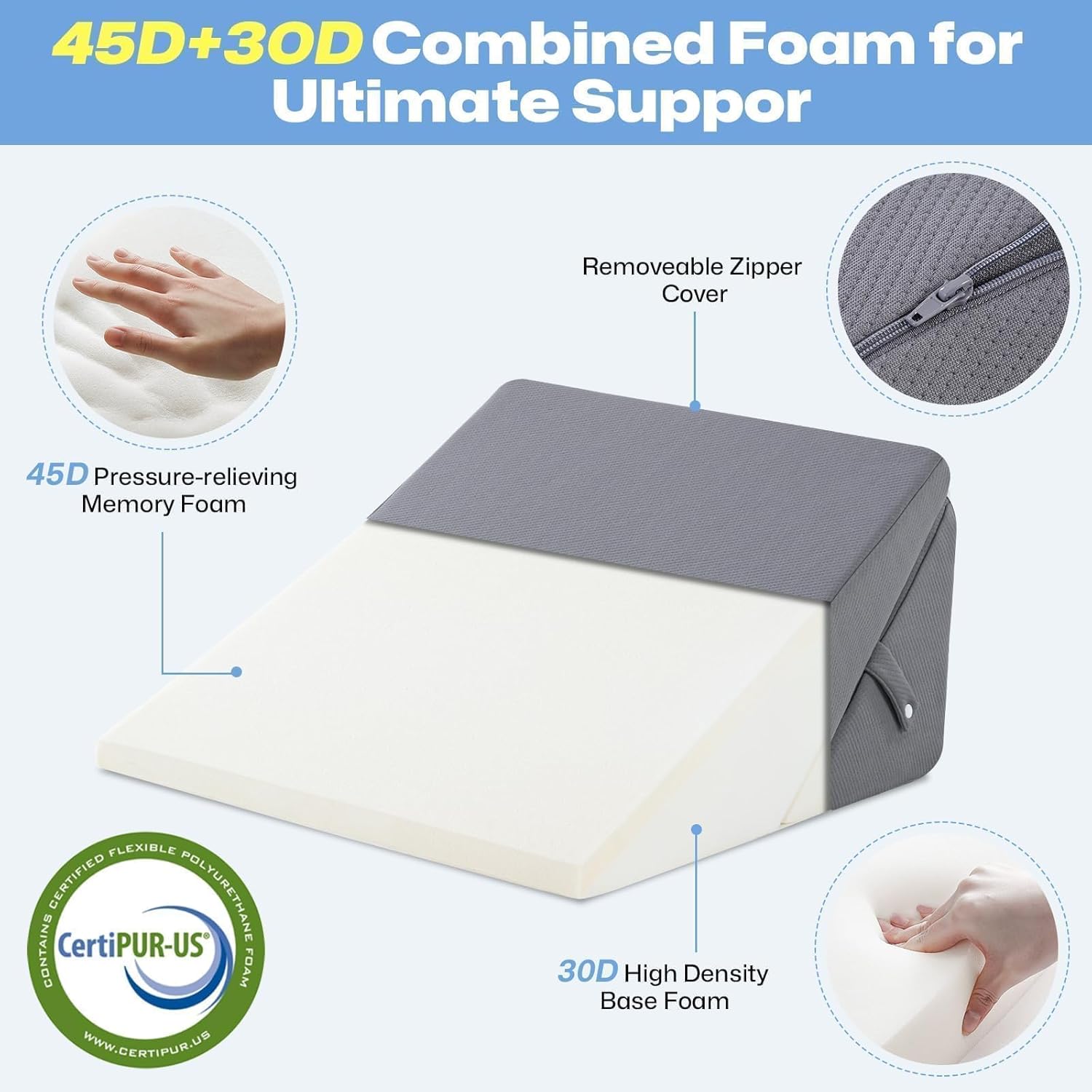 GOHOME 12 Inch Adjustable Memory Foam Wedge Pillow - Grey