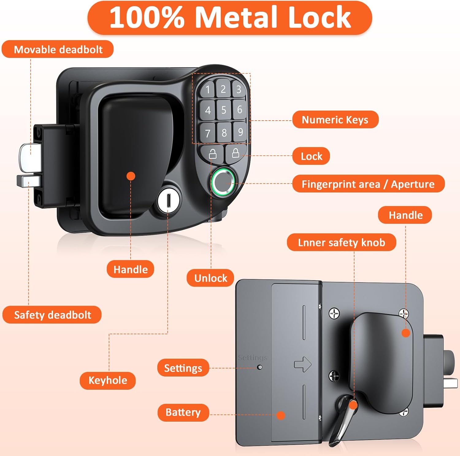 Kedite 4-in-1 Smart RV Door Lock with Bluetooth and Fingerprint