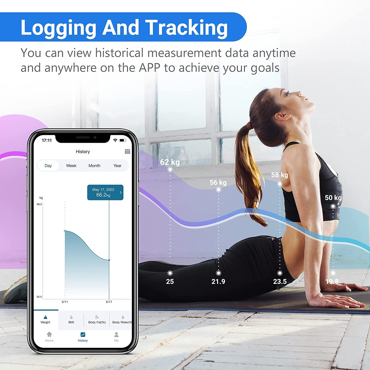 Living Enrichment Bluetooth Body Fat Scale 400 lbs