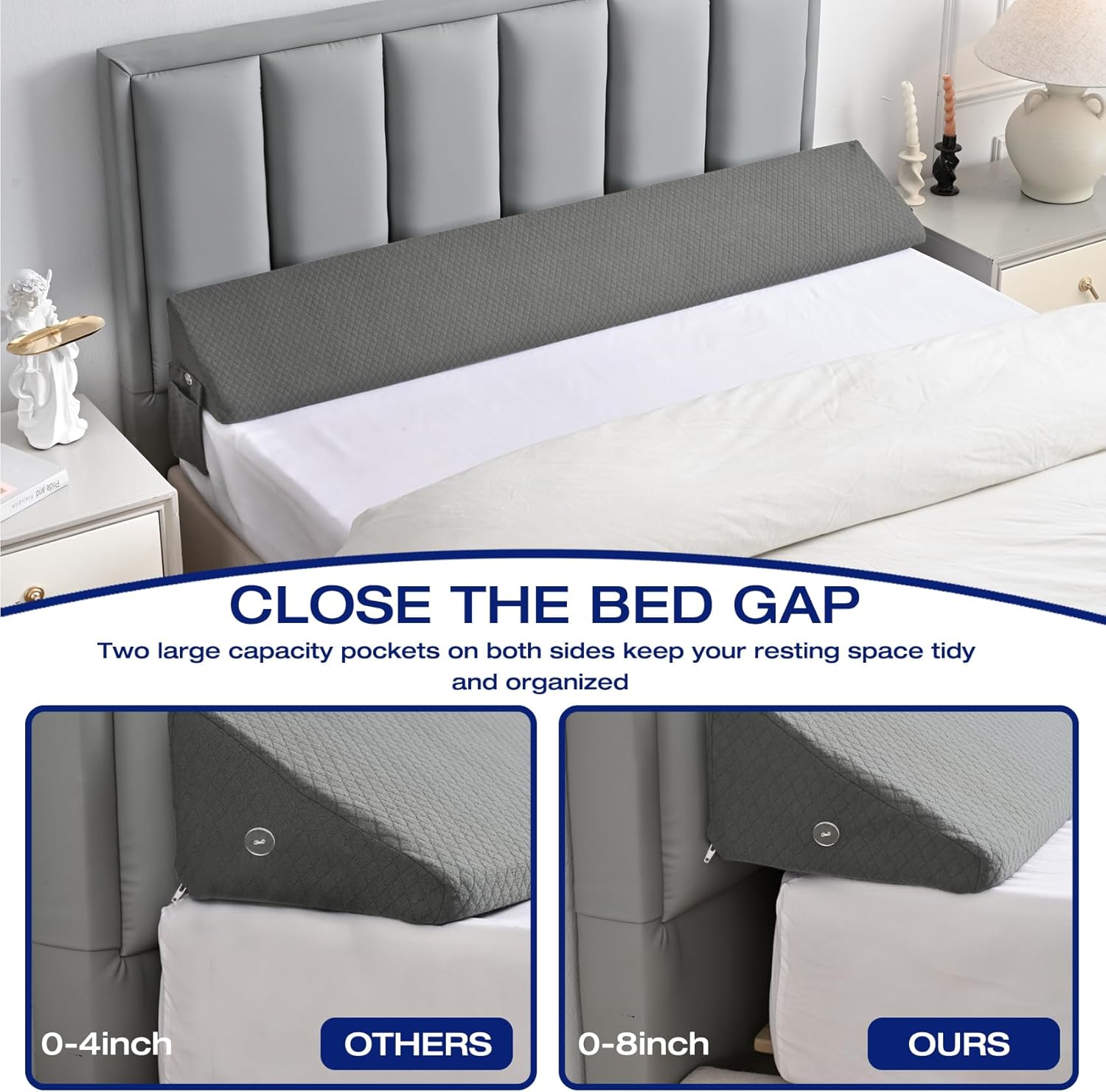 MIDLADE Queen Bed Wedge Pillow for Headboard Gap Filler