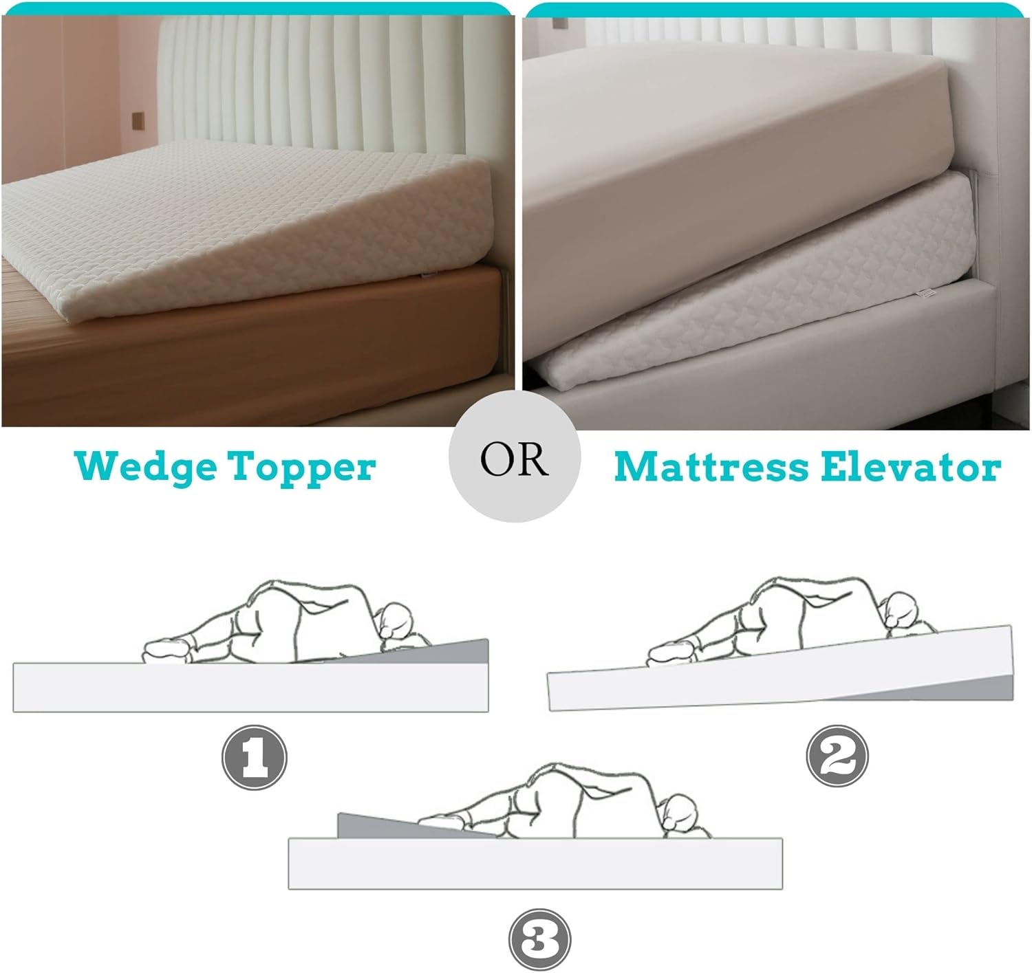 MeMoreCool Mattress Wedge Lifter for Comfort Support