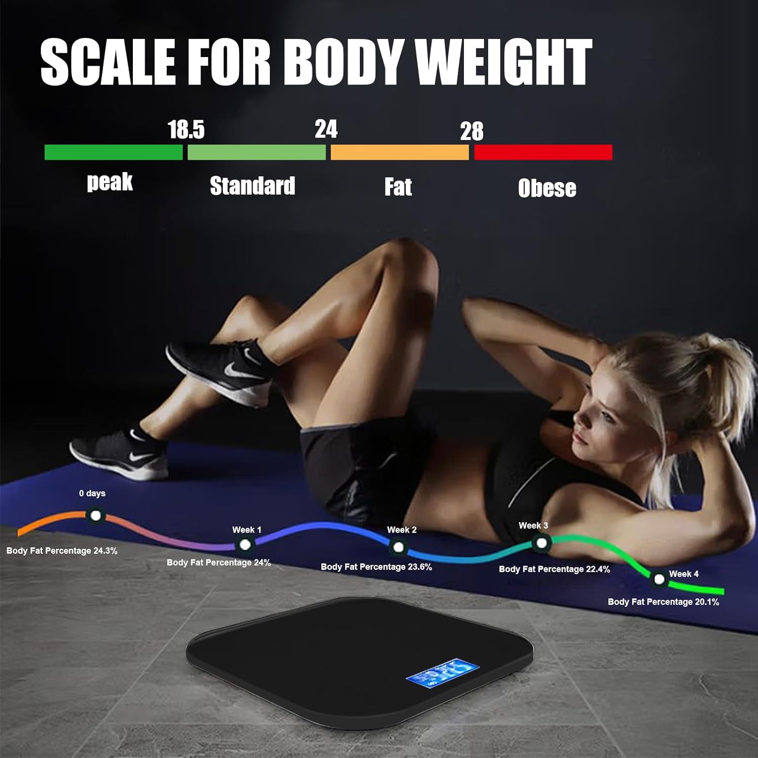 Vanwoke Smart Scale with Blue LCD Backlight and Body Fat Measurement 1