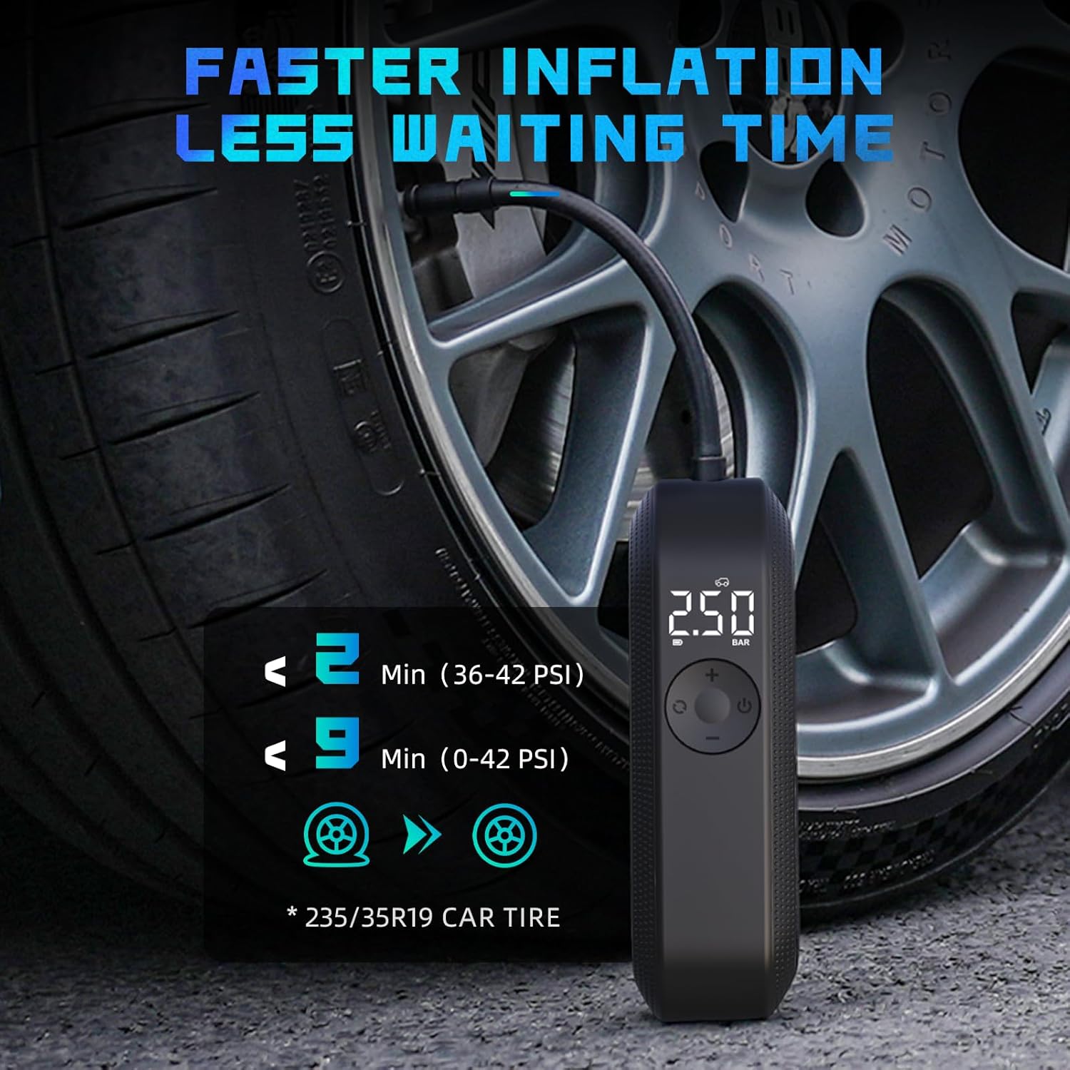 CYCPLUS Portable Air Compressor with 150 PSI and LED Display