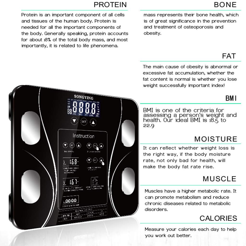 Gooddyiyukey 2024 Accurate Digital Bathroom Scale with BMI and Fat Analysis