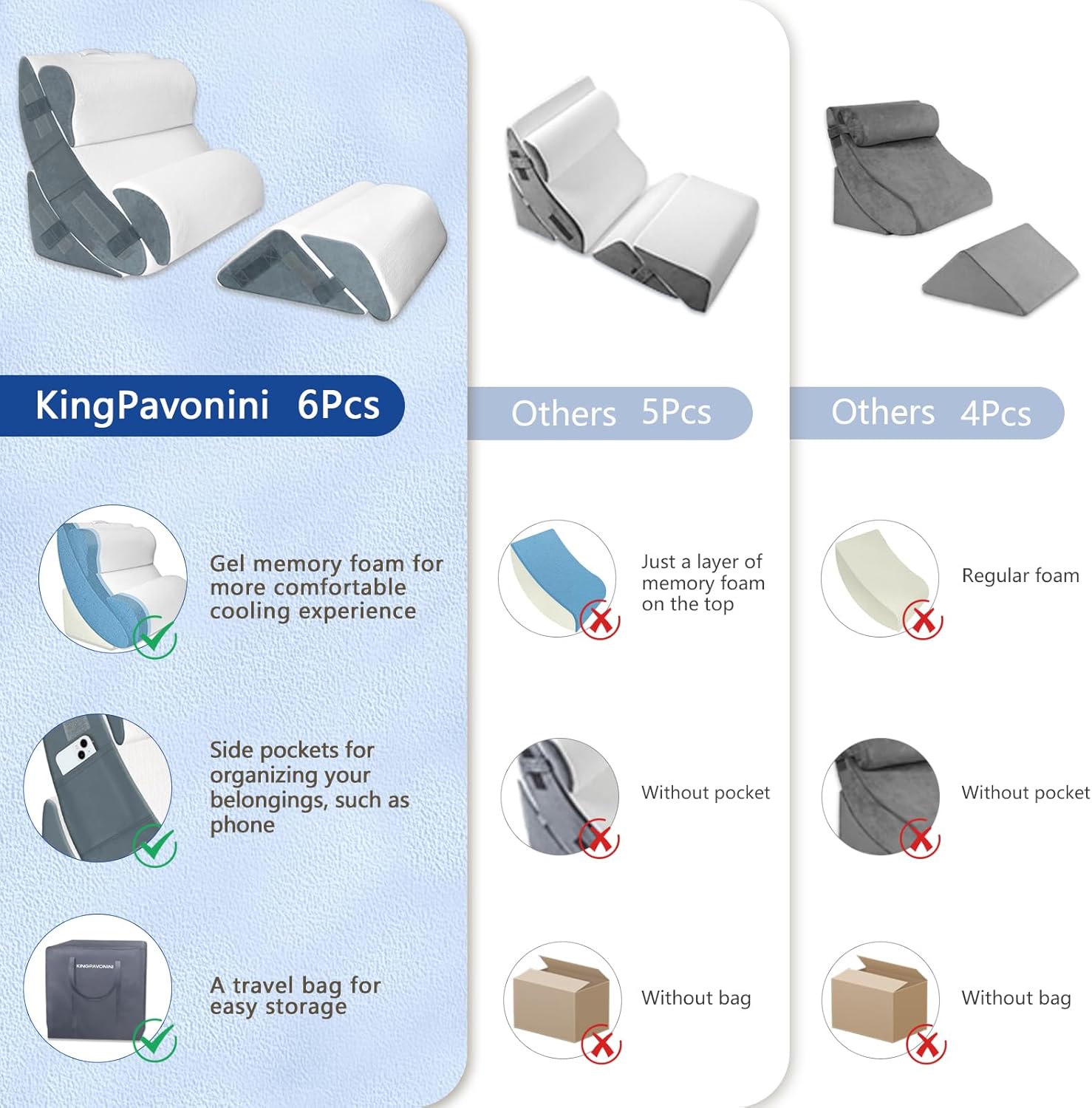 KingPavonini 6PCS Orthopedic Bed Wedge Pillow Set 1