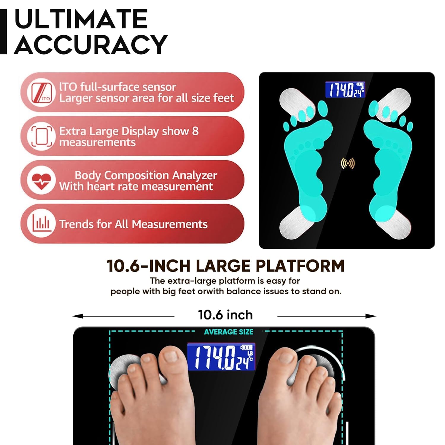 Smart Scale for Body Composition Analysis with BMI and Sync App