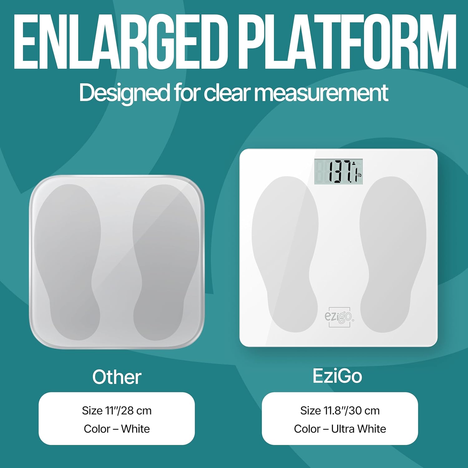 EziGo Professional Bathroom Scale 12-inch Large Platform 440lb Weight Capacity White