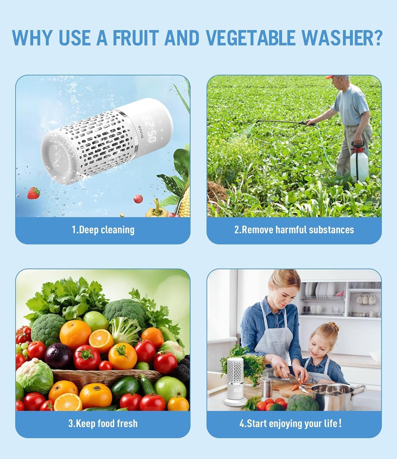 BUUO Fruit and Vegetable Washing Machine with 3160mm2 Reaction Area