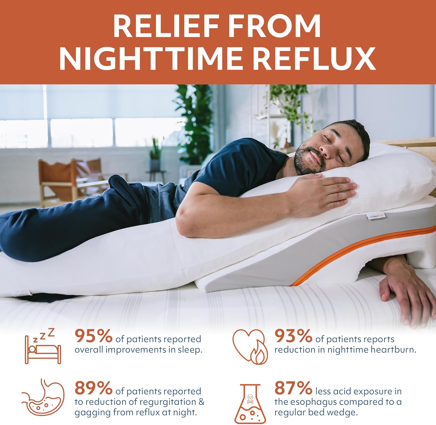 MedCline Reflux Relief System - Small