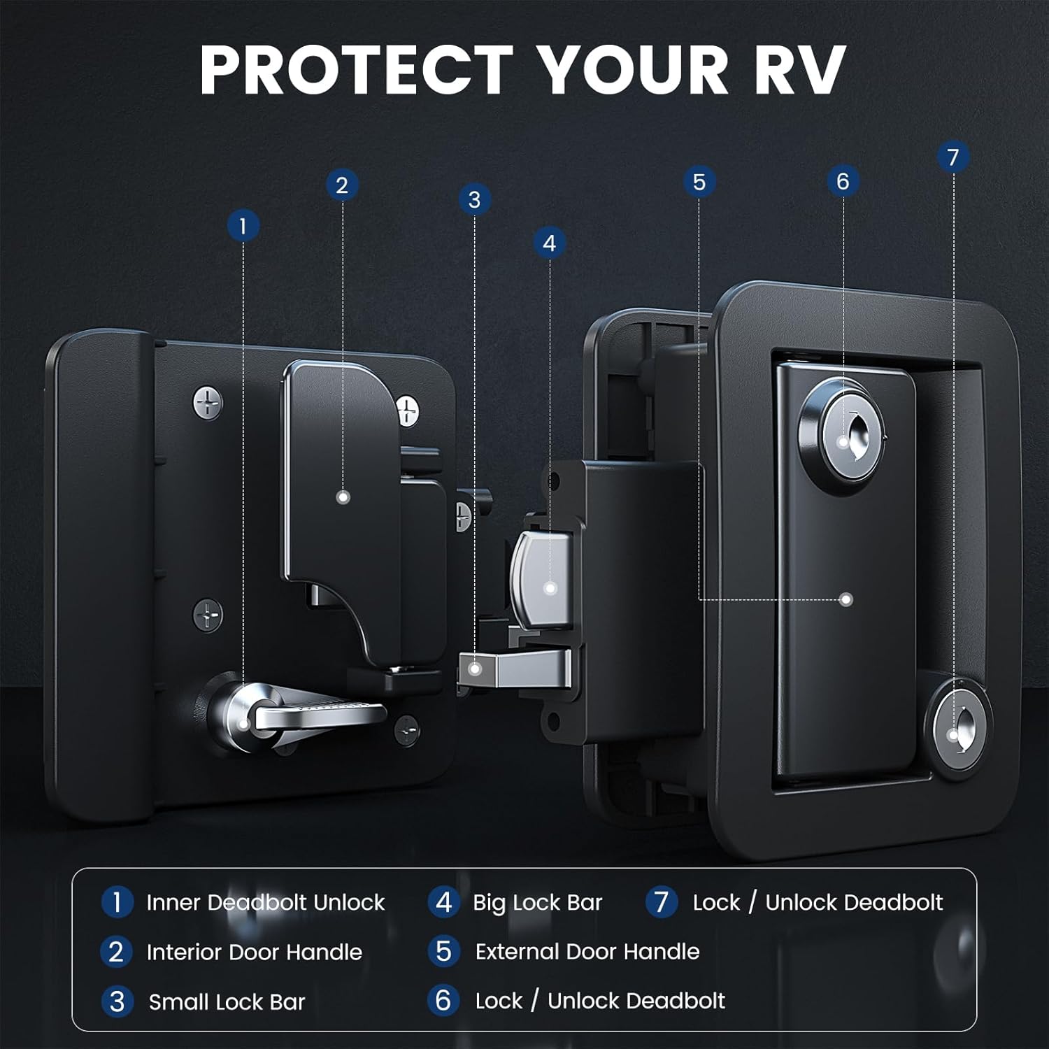 HZRVTECH RV Door Lock Replacement with 4 Keys 1