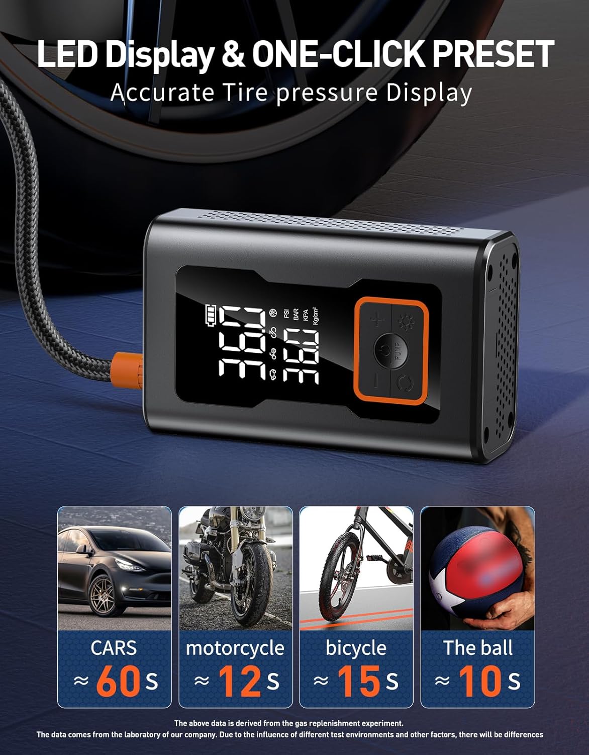 LYTFEI Tire Inflator Portable Air Compressor with Digital Gauge