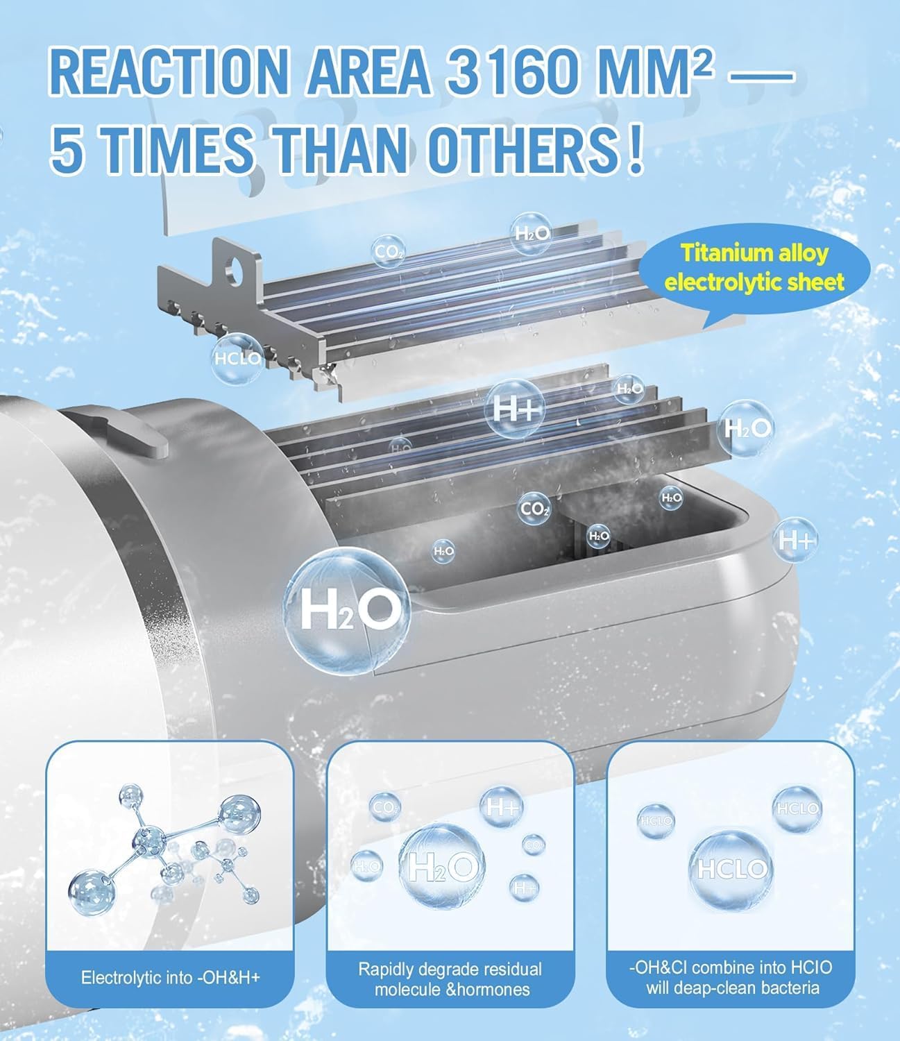 BUUO Fruit and Vegetable Washing Machine with 3160mm2 Reaction Area