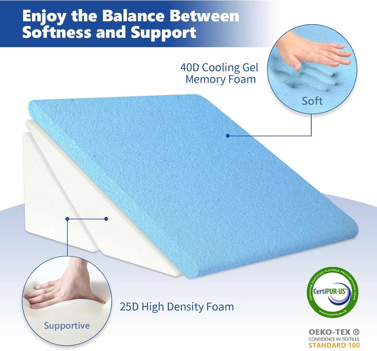 KingPavonini Memory Foam Wedge Pillow - 75 9 11 12 Inch Adjustable