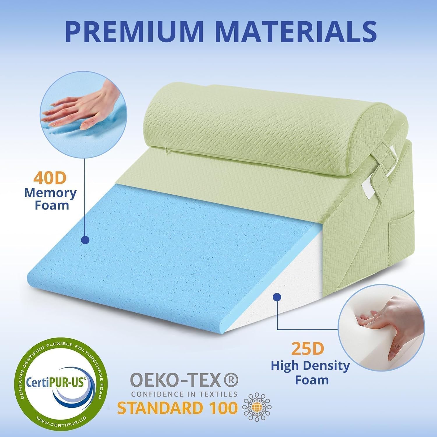 Sasttie Adjustable Wedge Pillow Set for Post Surgery and Acid Reflux