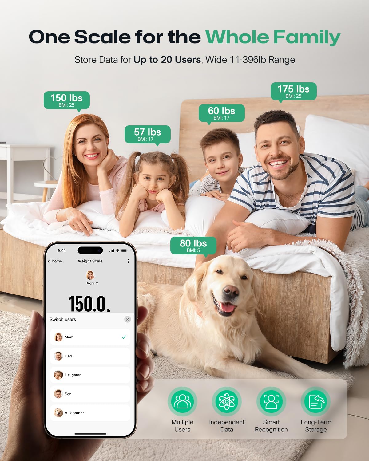 UREVO Smart Scale for Body Weight Tracking
