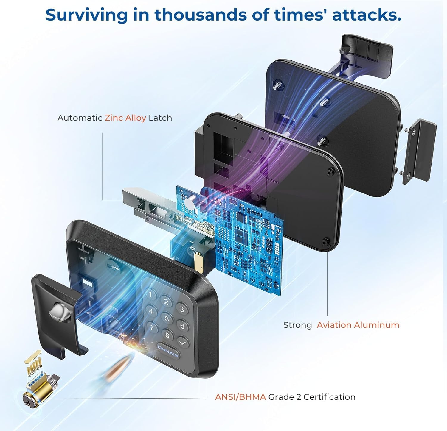 ONNAIS Keyless Entry Door Lock with Password and Remote