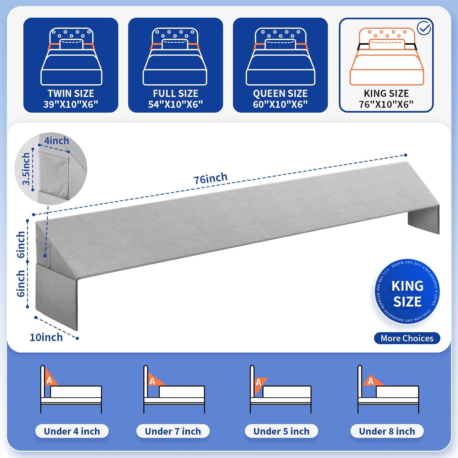 Krightlink Bed Wedge Pillow for Headboard Gap