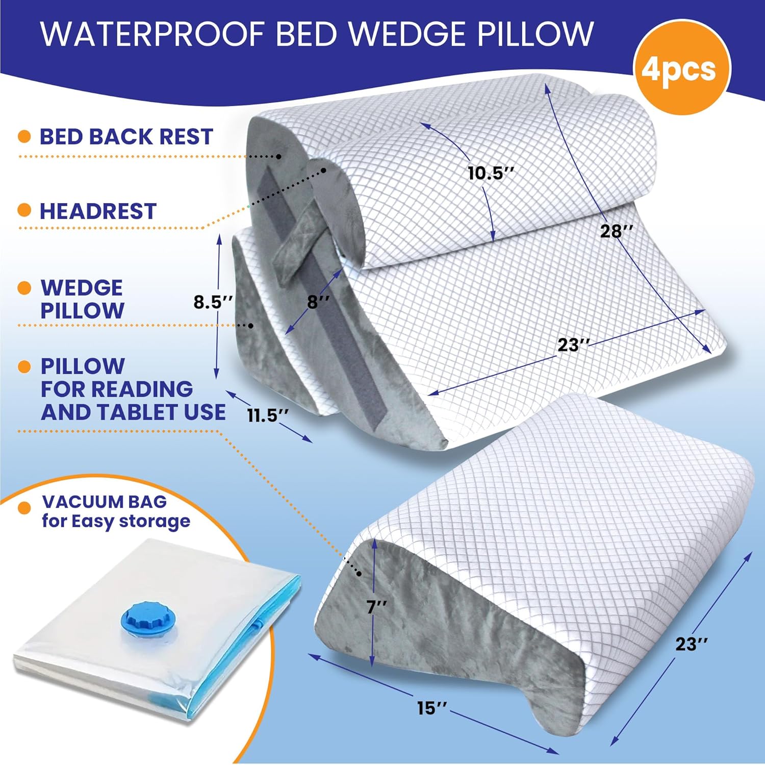 4PCS Orthopedic Wedge Pillow Set for Post Surgery Support