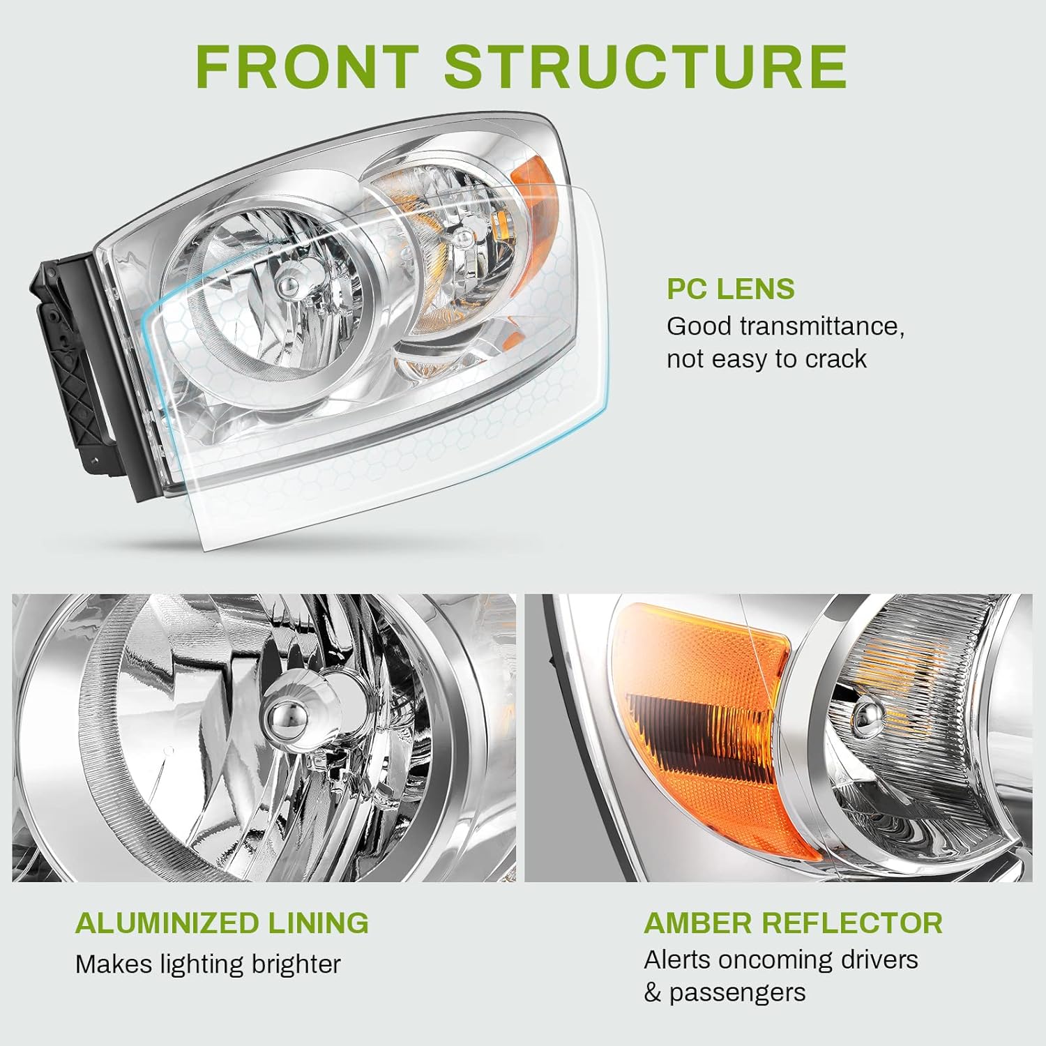 AUTOSAVER88 Headlight Assembly for Dodge Ram 1500 2500 3500 2006-2009