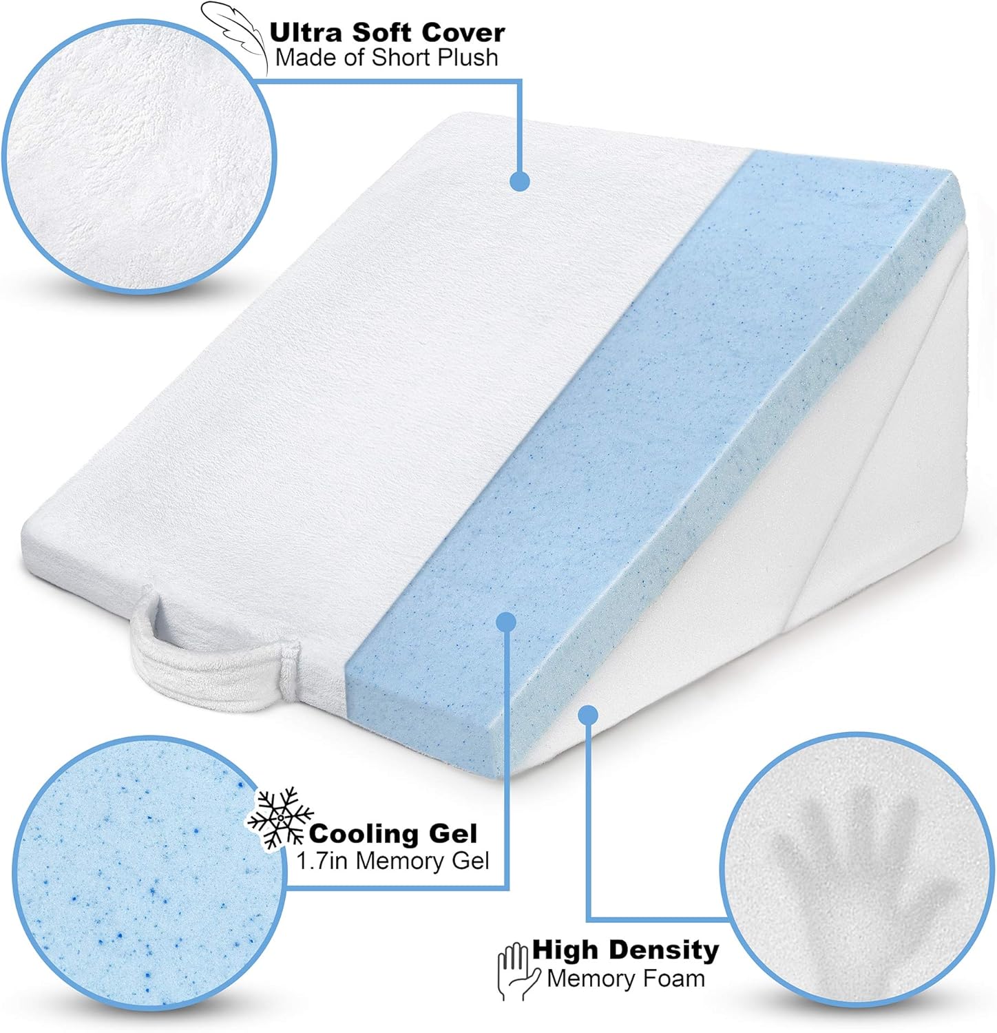 ONDEKT Adjustable Bed Wedge Pillow with Cooling Gel Memory Foam 1
