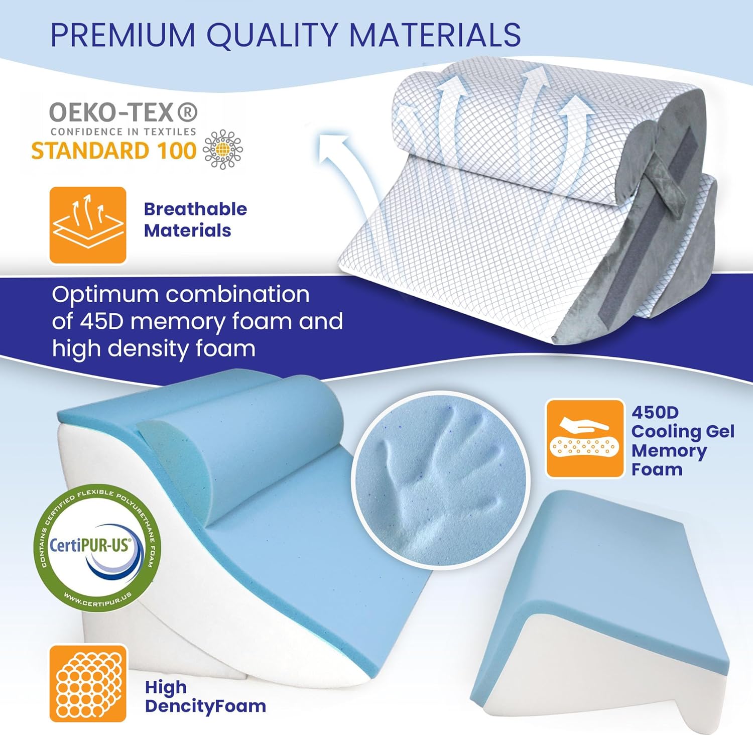 4PCS Orthopedic Wedge Pillow Set for Post Surgery Support