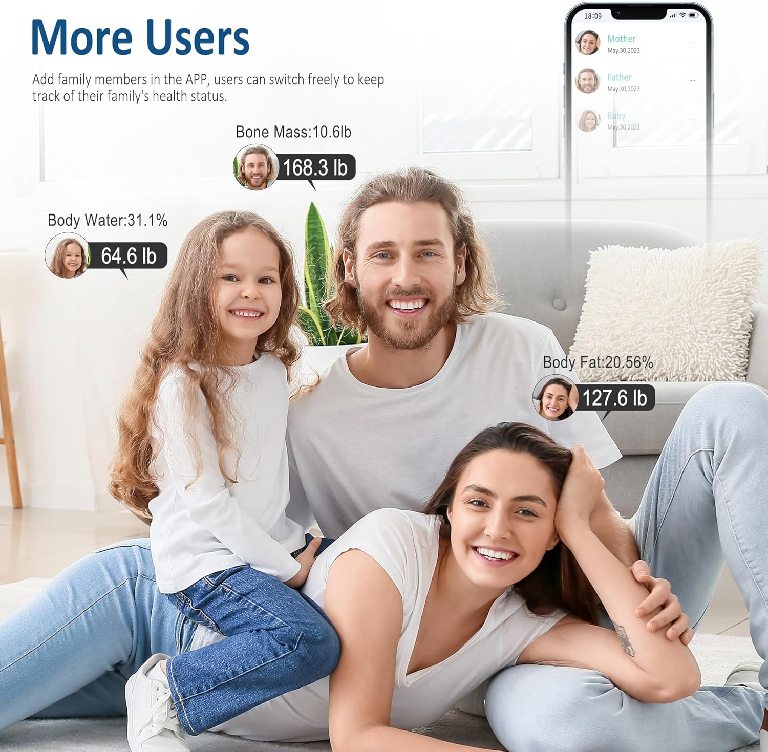 Elevon Smart Scale with 12 Body Metrics and Bluetooth Sync