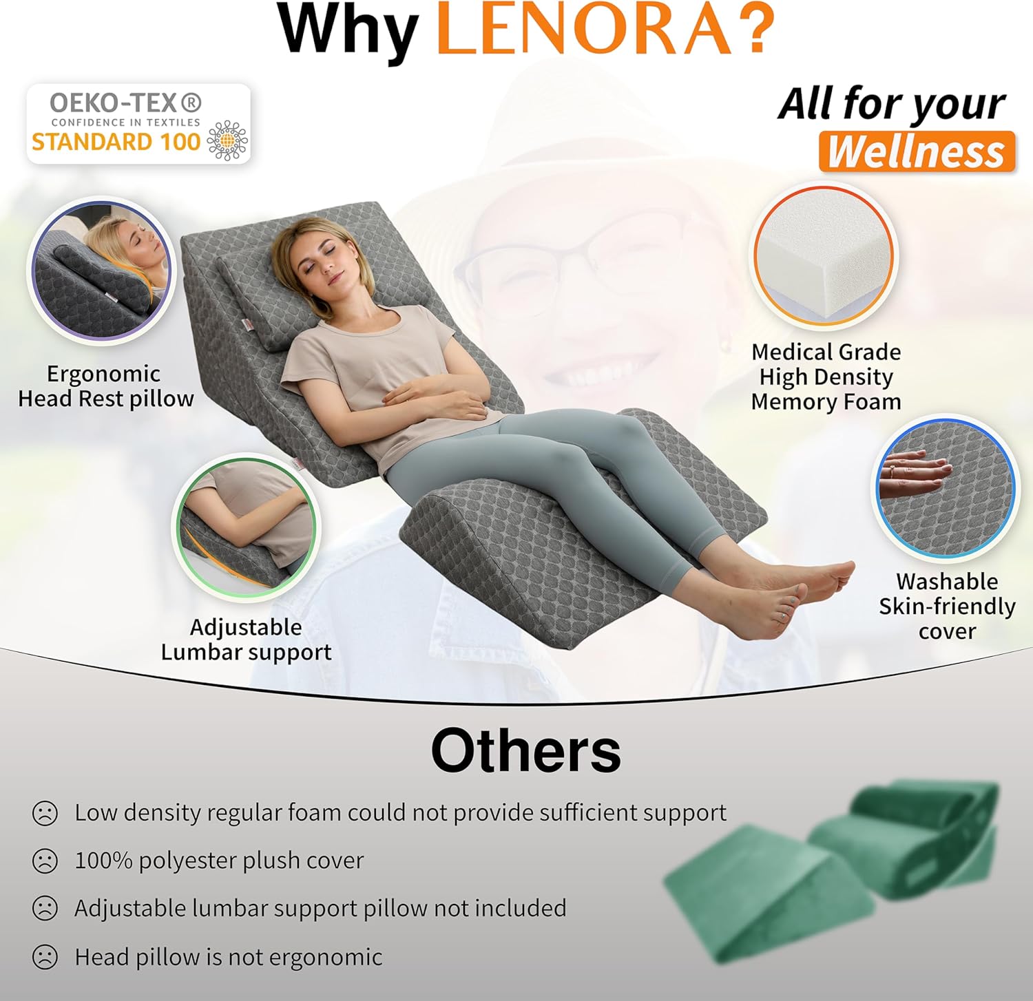 Lenora Adjustable Orthopedic Wedge Pillow Set