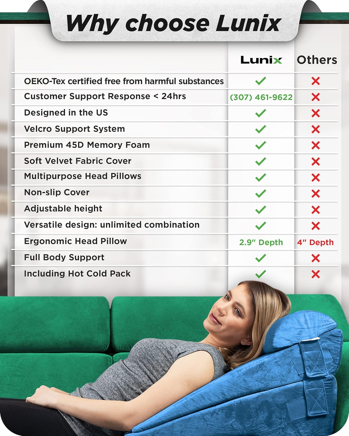 Lunix 4pcs Orthopedic Wedge Pillow Set with Hot Cold Pack