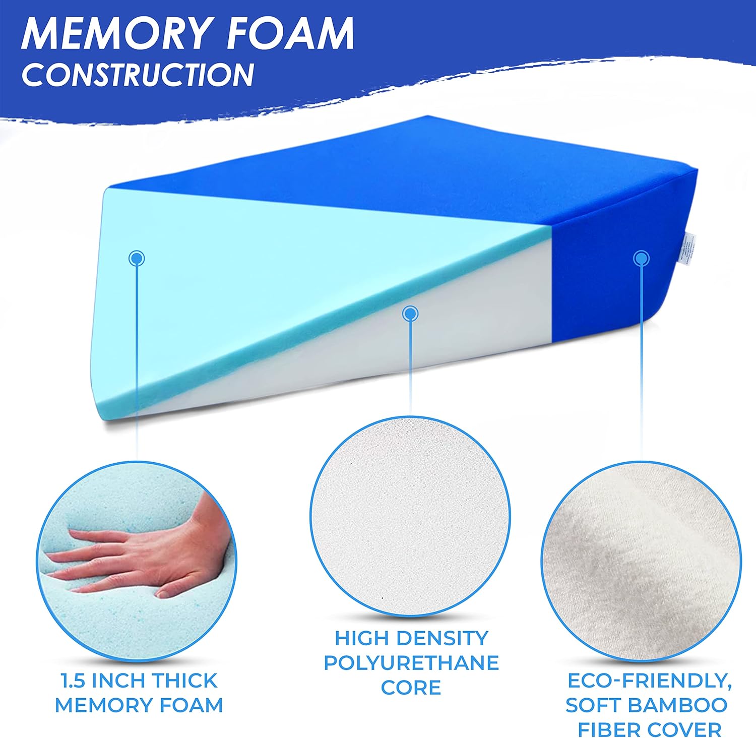 Bed Block Acid Reflux Wedge Pillow 75 Inch Lift