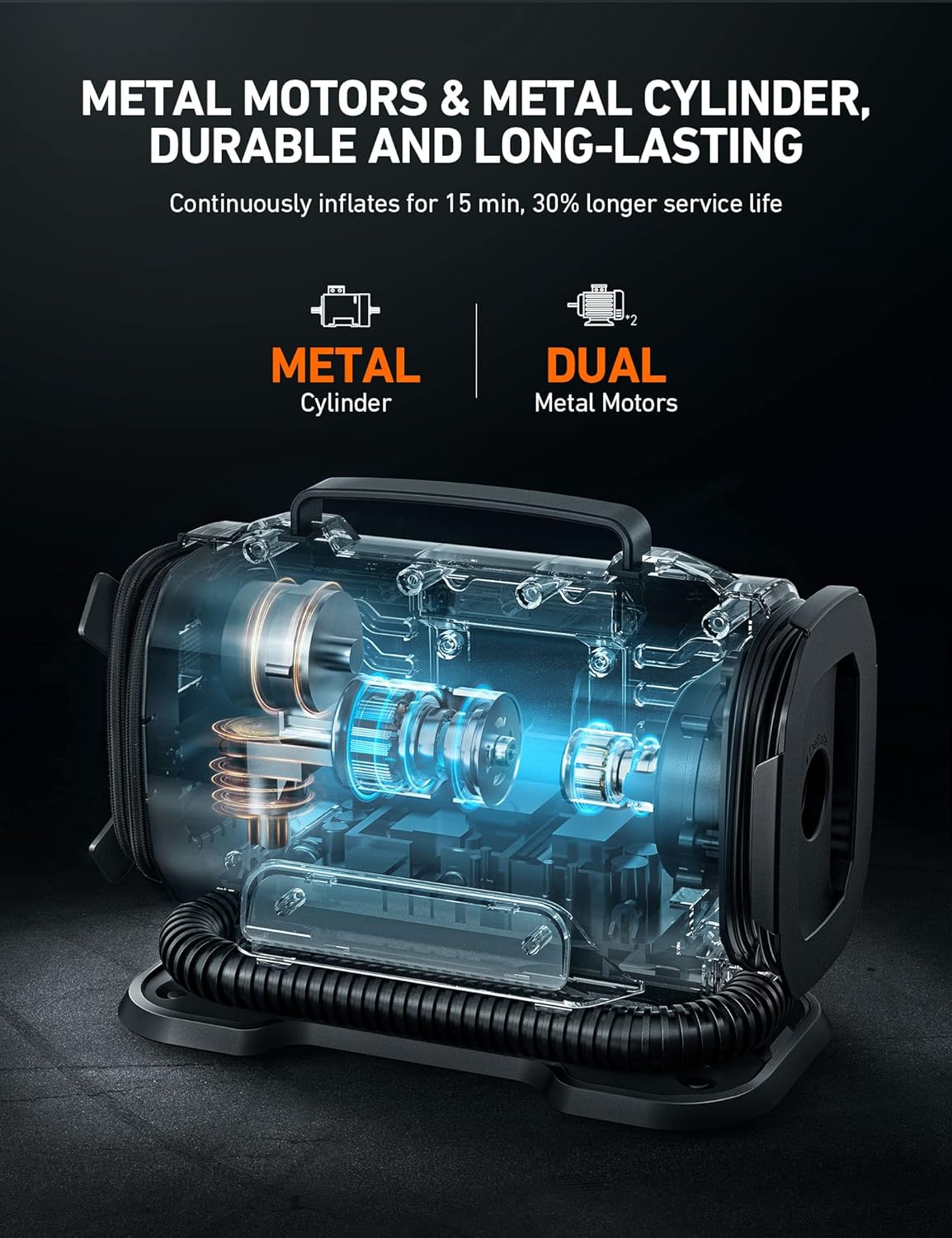 AstroAI Tire Inflator Portable Air Compressor 150PSI Dual Power