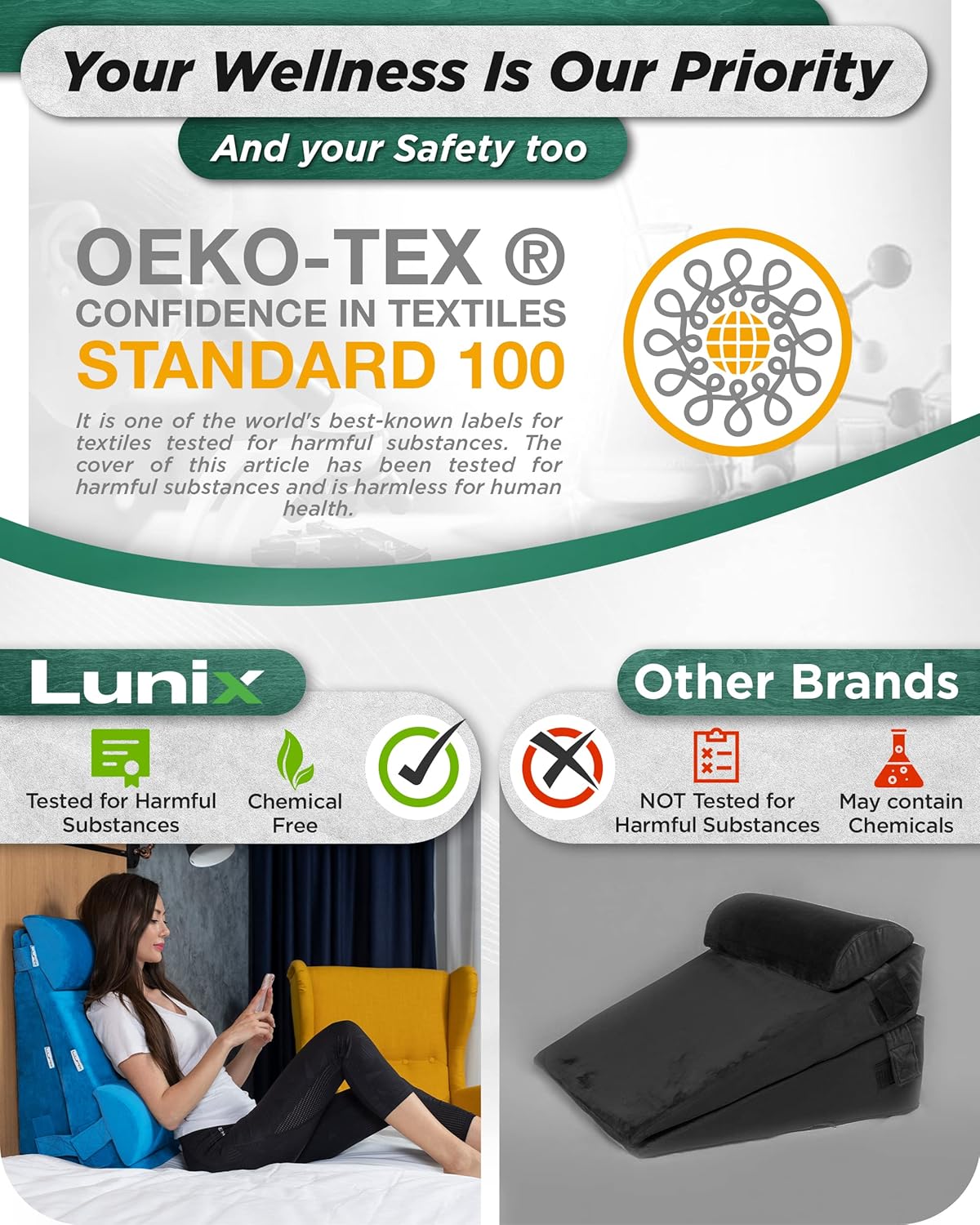 Lunix 4pcs Orthopedic Wedge Pillow Set with Hot Cold Pack