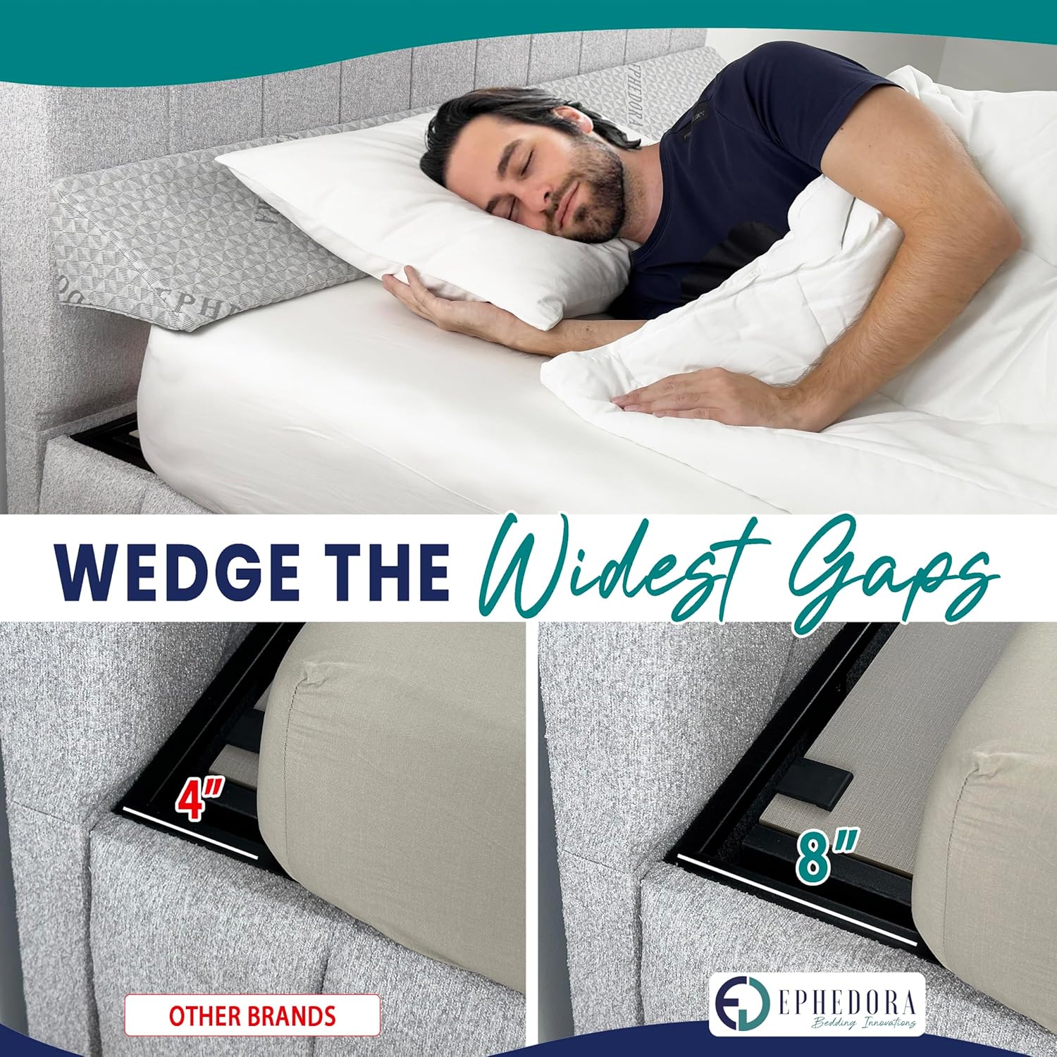 Triangle Bed Wedge Pillow for Headboard Gap - 0-8 Fit