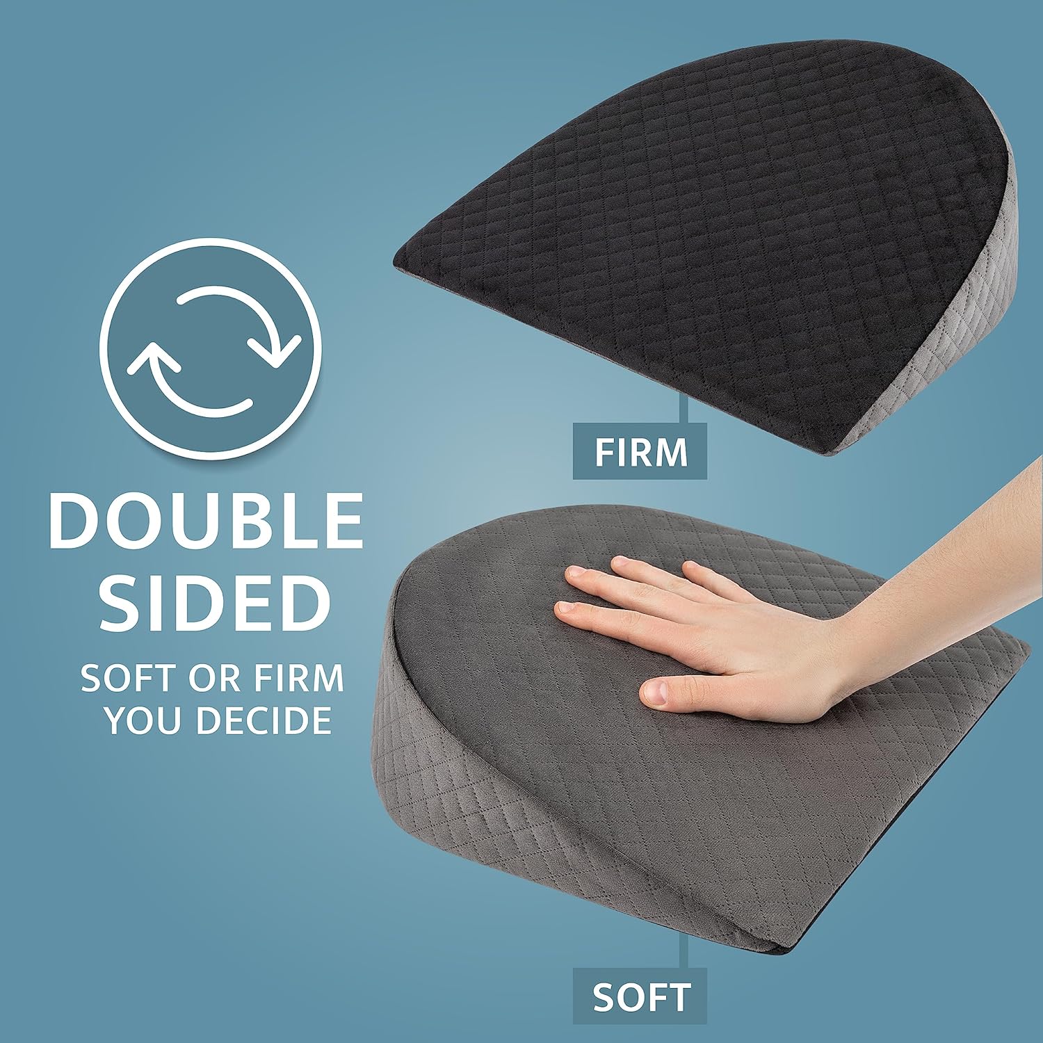 Klbs Wedge Pregnancy Pillow Memory Foam for Belly Leg Support